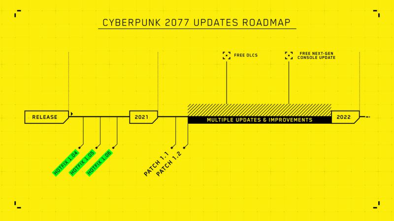 cyberpunk 2077 177