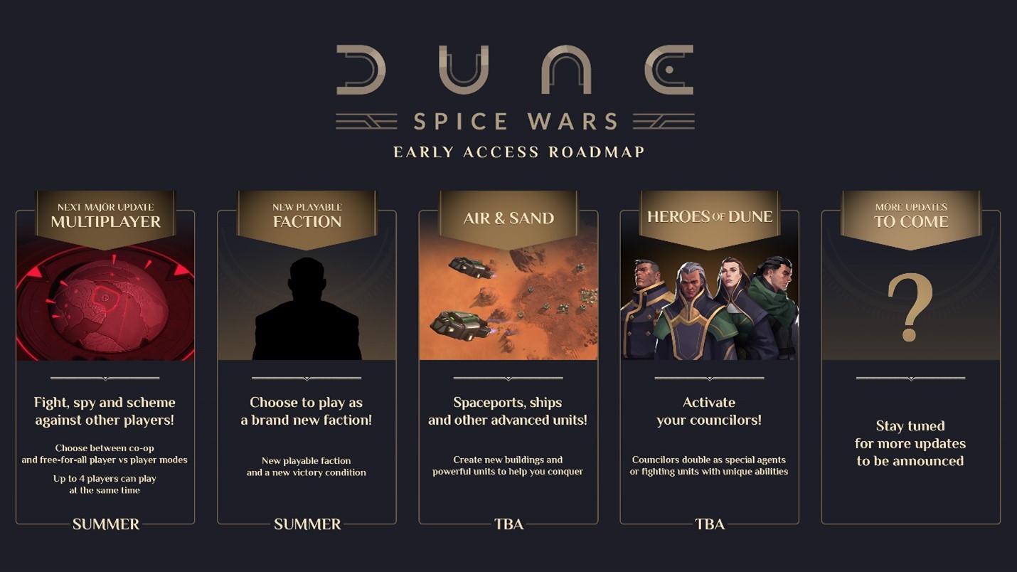 dune spice wars 38