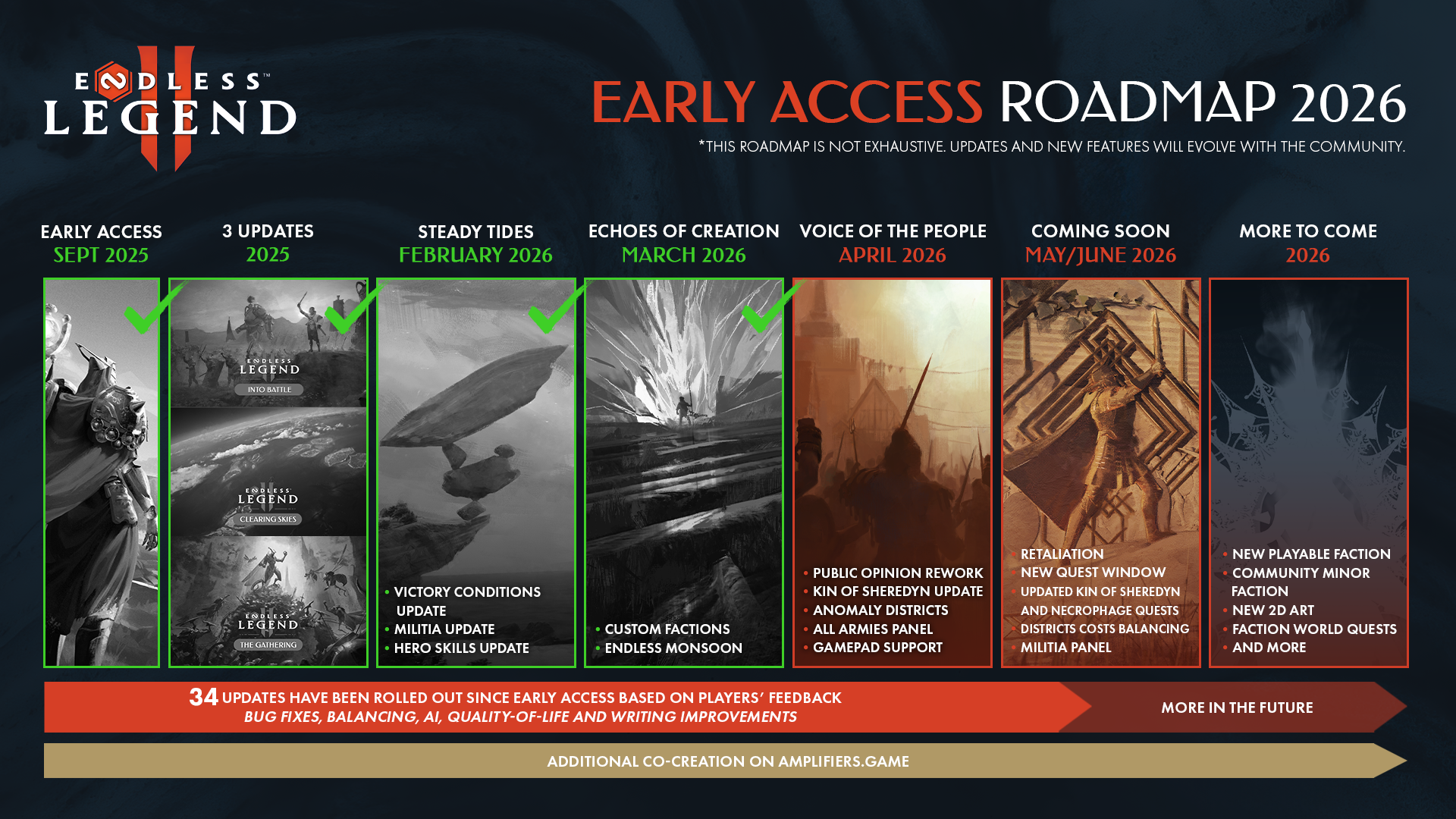 endless_legend_2_16 Endless Legend 2 annonce une mise à jour tournée vers la résolution de bugs ainsi que des améliorations subtiles mais nécessaires