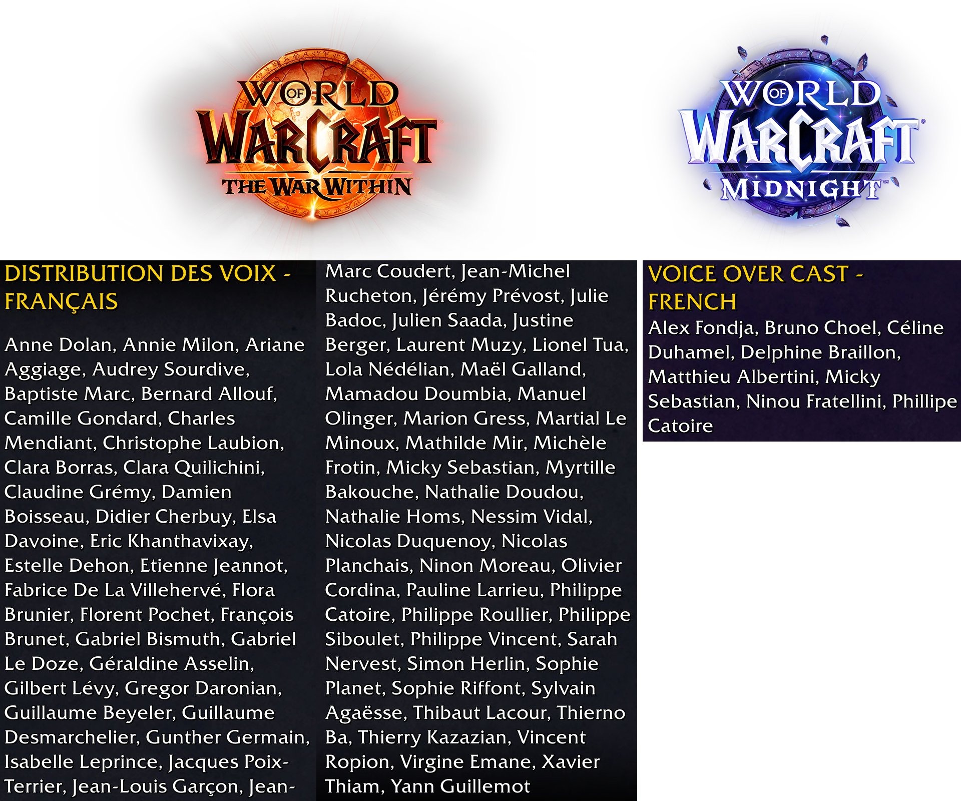 midnight_20 Blizzard indique ne pas utiliser l'IA pour le doublage de World of Warcraft... mais ça sonne comme un gros mensonge